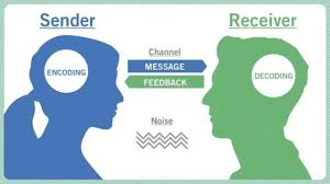 Better Communication