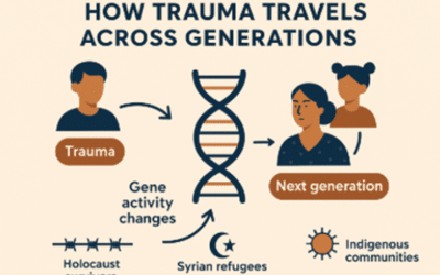 Healing Across Generations: How Māori Wisdom and Epigenetics Are Changing the Way We See Wellness