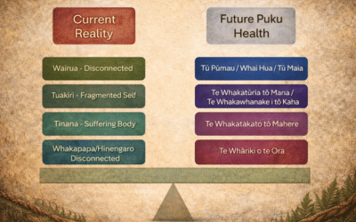 Your Gut Knows Who You Are: Reclaiming the Puku-Identity Connection – Food as Medicine